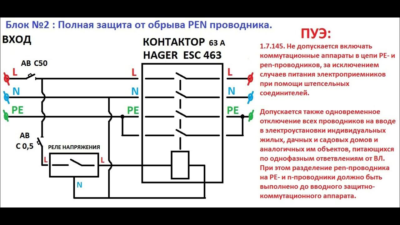 Обрыв нуля в трехфазной сети - причины и последствия