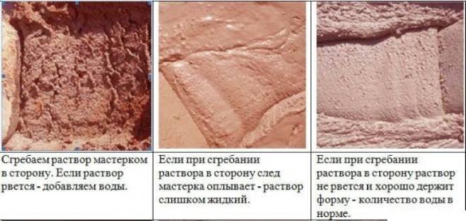 Как сделать глиняный раствор для кладки печи – особенности и нюансы изготовления кладочной смеси