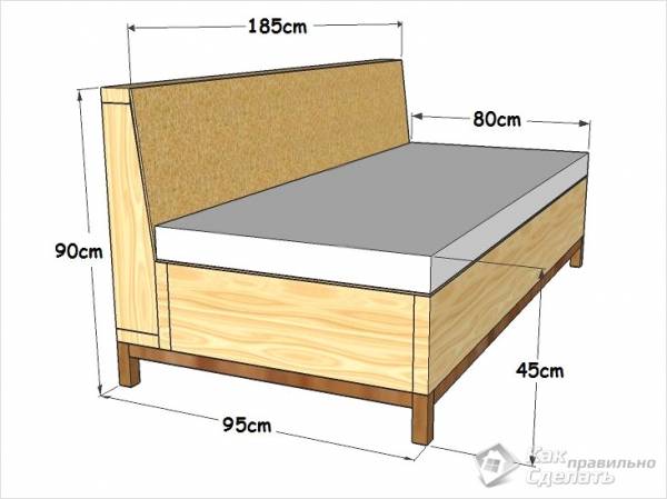 Как сделать диван на кухню со спальным местом своими руками: чертежи, схемы сборки, ткань обивки, фото