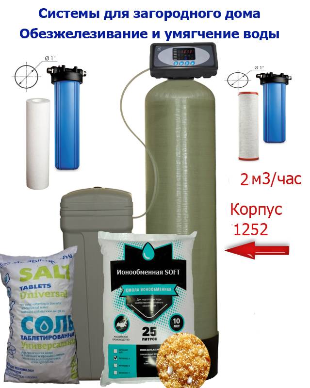 Как смягчить воду в домашних условиях, смягчитель, жесткая вода и способы ее смягчения для дома