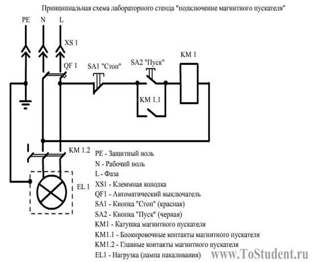 Просто и подробно о реле времени 220v с задержкой выключения