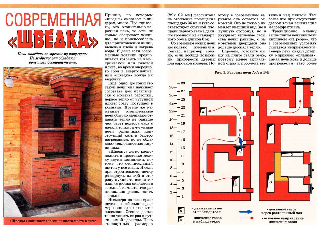 Печь из кирпича для дома: виды, классификация, примеры порядовок с фото