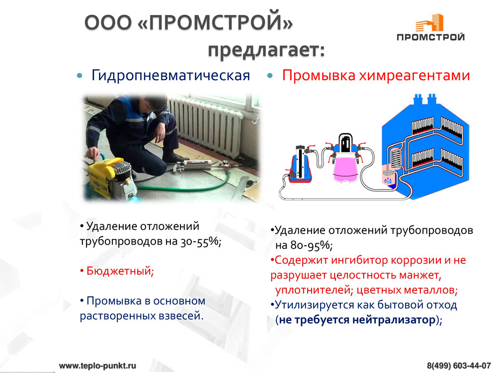 Опрессовка системы отопления: без проблем и лишних сложностей