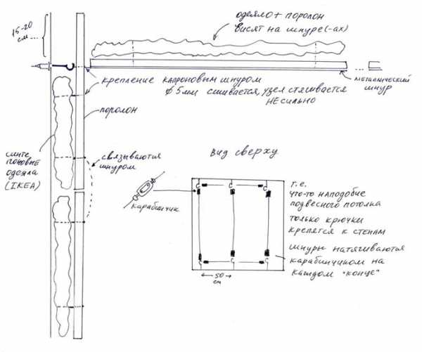 Виды акустического поролона и особенности его монтажа в интерьере