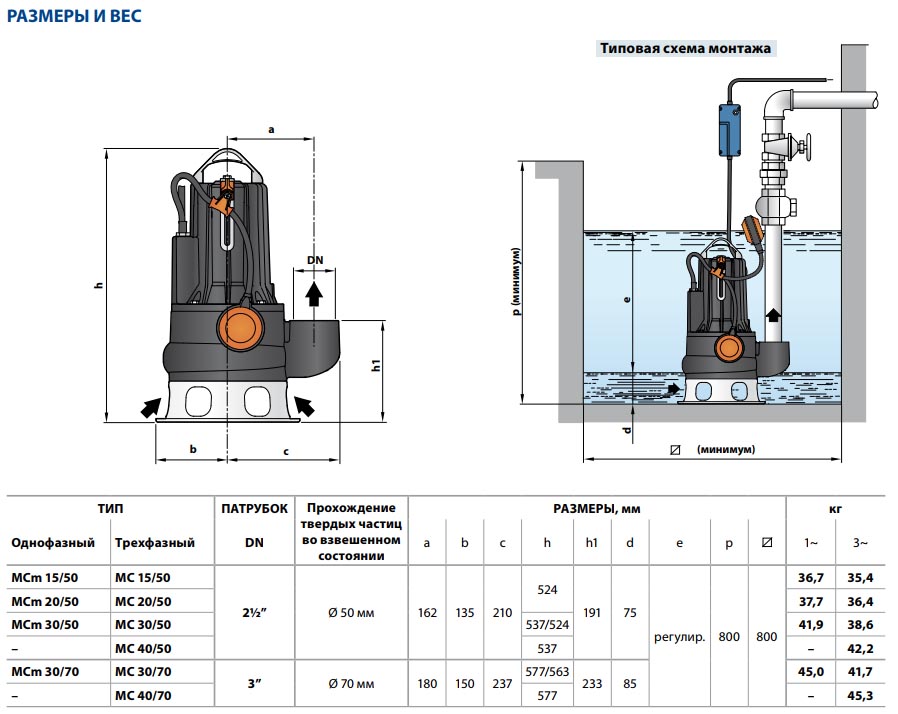 Вакуумный дренажный насос (помпа) для кондиционеров для отвода конденсата: монтаж и установка