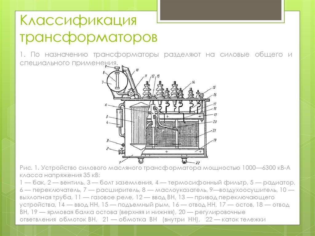 Назначение кв. Классификация трансформаторов силовые трансформаторы. Устройство трансформатора напряжения 35. Устройство масляного трансформатора мощностью 1000-6300 кв а. Классификация сухих трансформаторов.