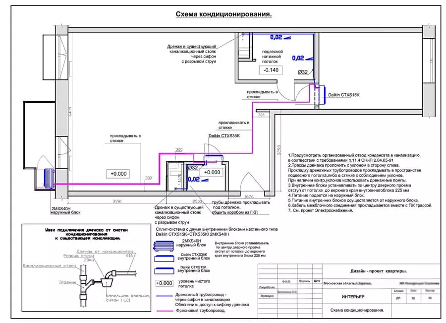 Схема монтажа мульти сплит системы