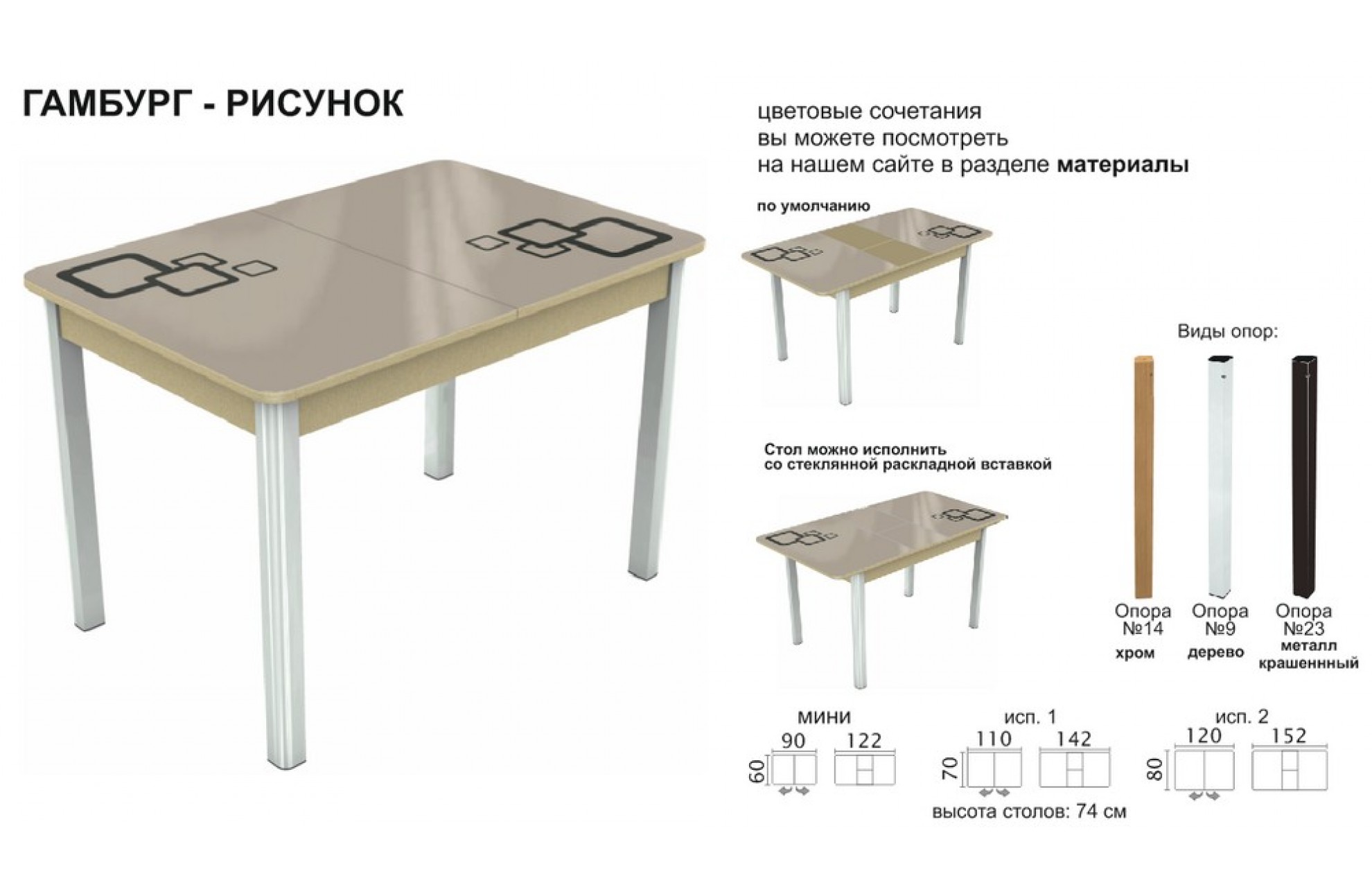 Высота кухонной столешницы, стандарты кухонной мебели, что влияет на ее параметры, и как учитывают рост владельцев - 0 фото