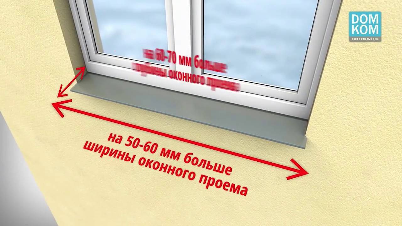 Как крепится отлив к пластиковому окну снаружи - клуб мастеров