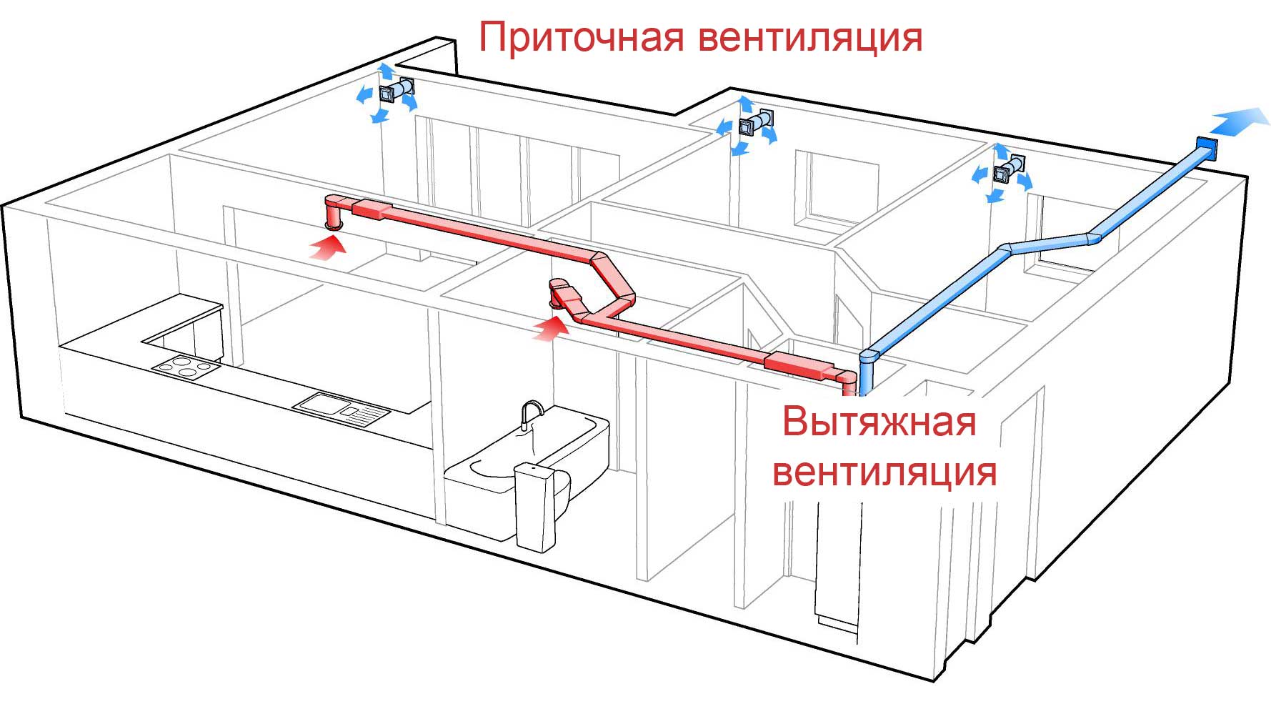 Справится даже новичок! как сделать вытяжную вентиляцию своими руками?