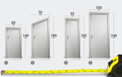 Стандартные размеры межкомнатных дверей - наглядная таблица