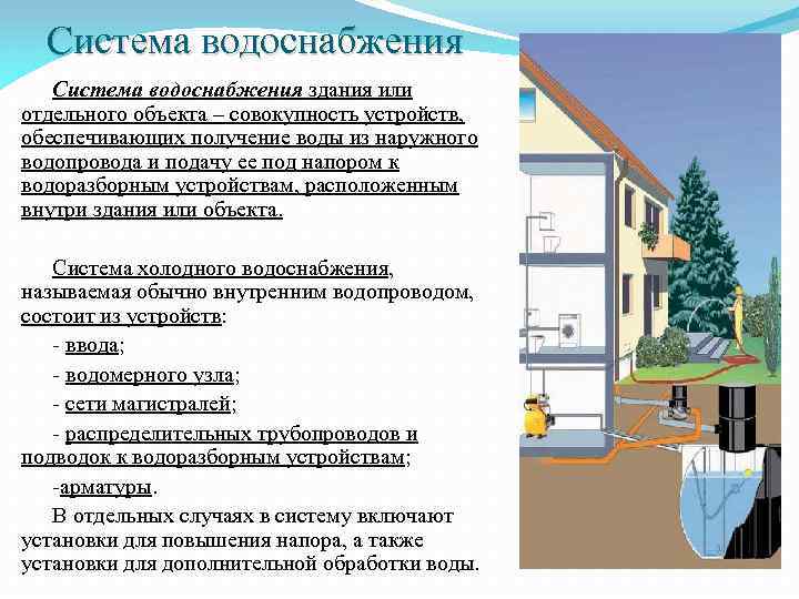 Оказание первой медицинской помощи