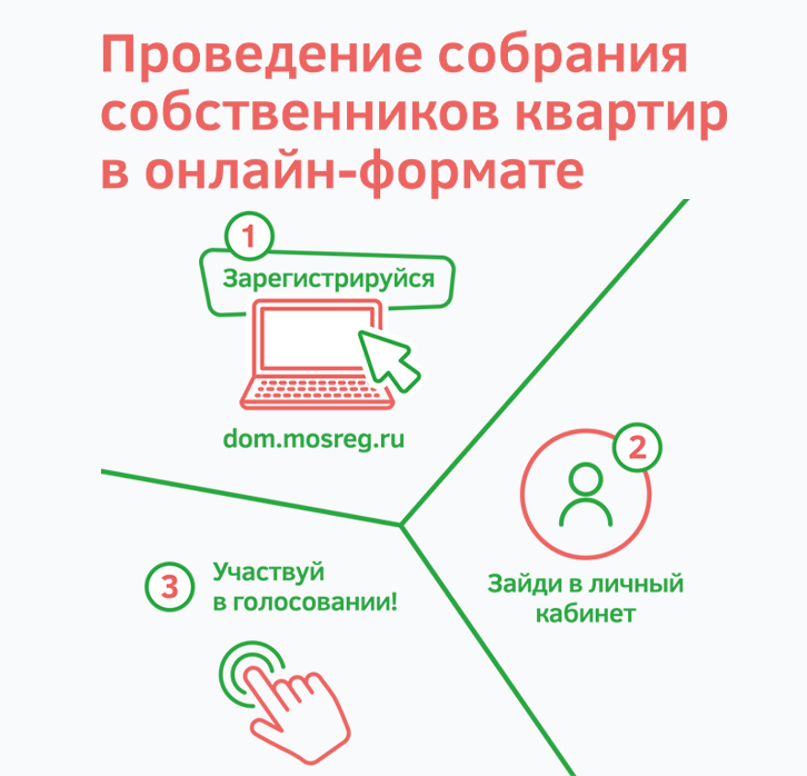 Как провести собрание жильцов онлайн в 2022 году