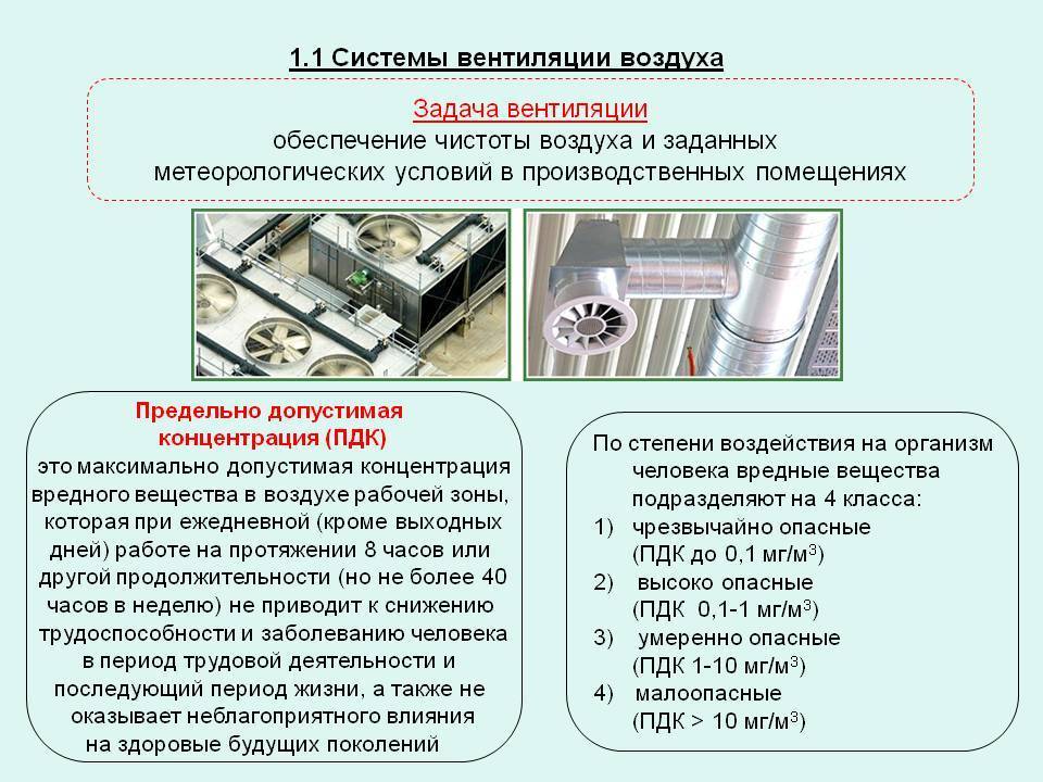 Вентиляция производственных помещений. типы и особенности производственных систем вентиляции