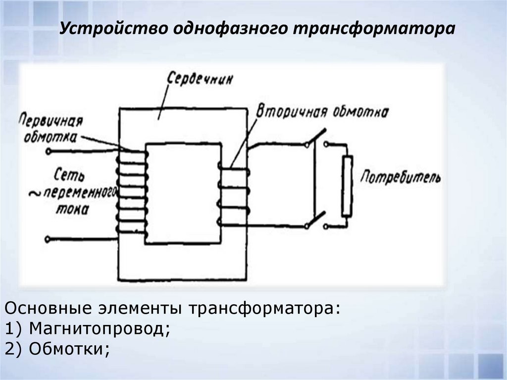 Устройство и принцип работы однофазного трансформатора