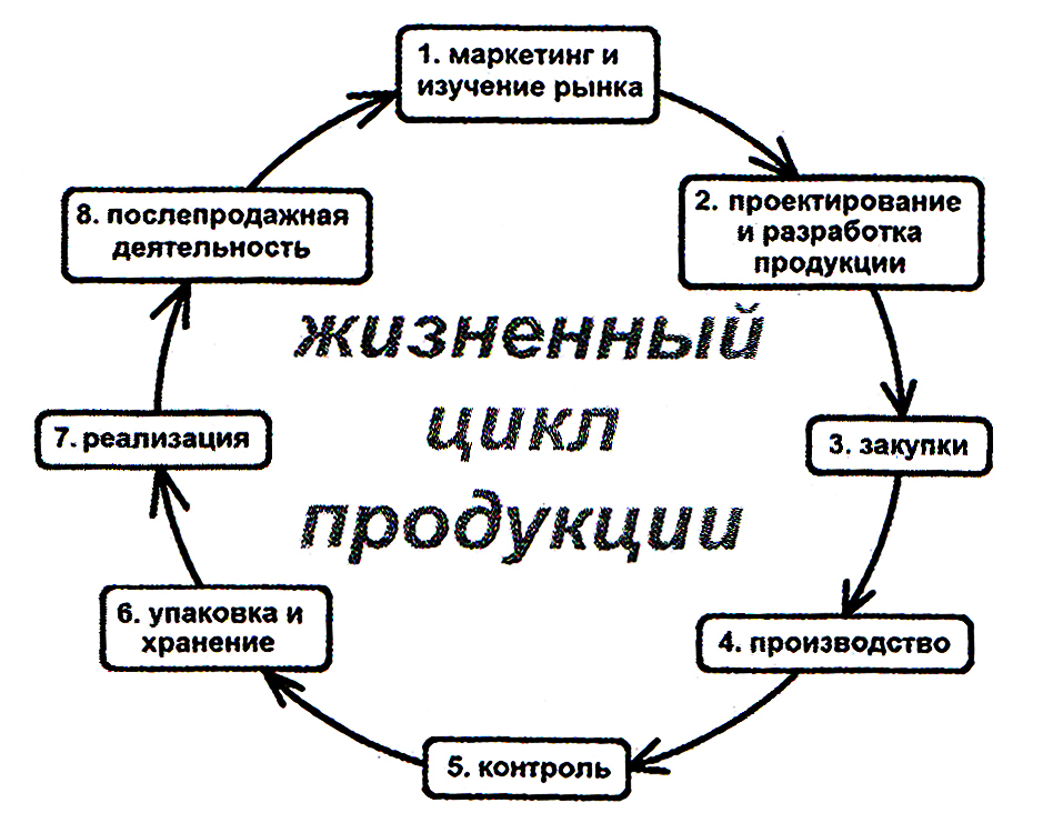 Инструкция как осуществить ремонт дверного замка своими руками в металлической двери