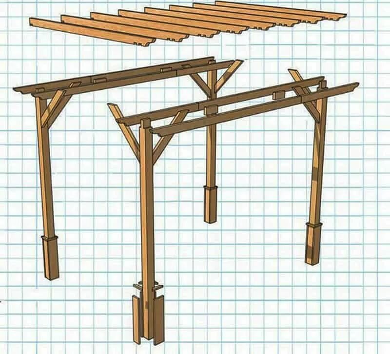 Как сделать навес своими руками. Деревянная пергола конструкция. Постройка перголы пошагово. Пергола металл пролет 1м. Конструкция деревянного навеса.