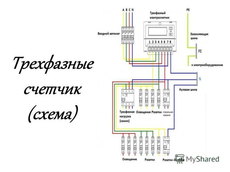 Схема подключения трехфазного счетчика: через трансформаторы, напрямую