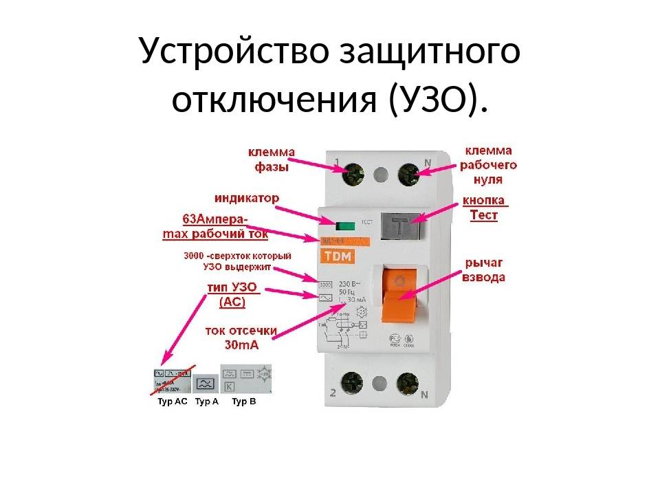 Типы узо, их применение и разница: а, ас, в  и другие разновидности