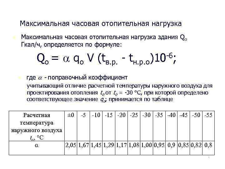 Расчет системы отопления