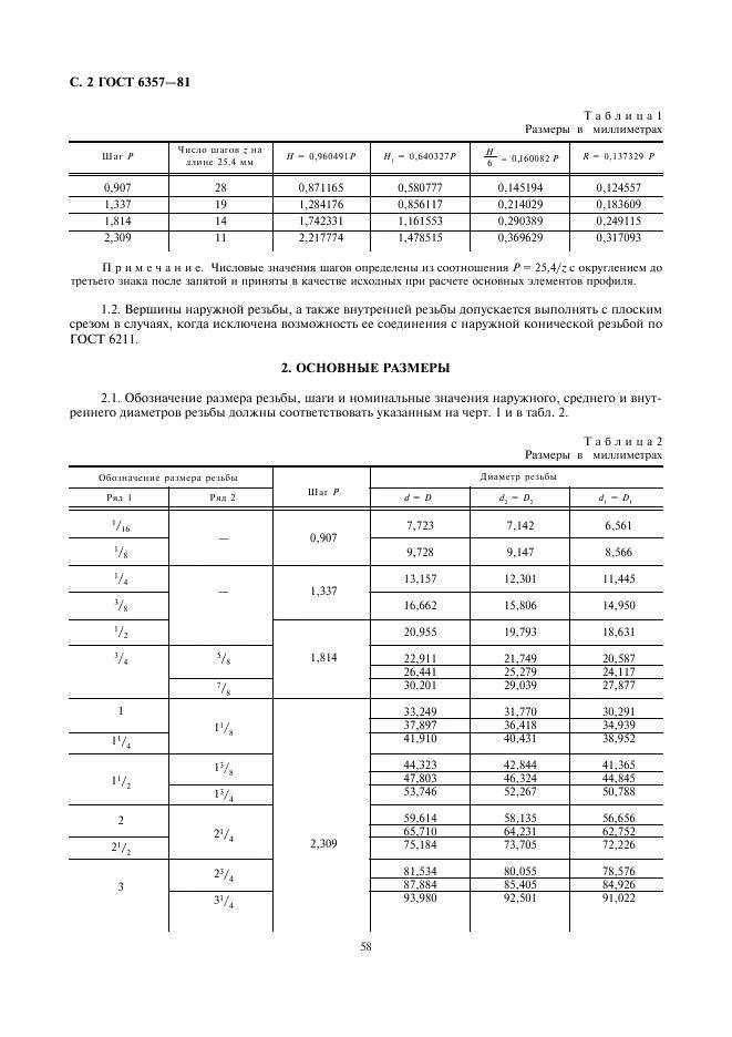 Обозначение резьбы на чертеже согласно гост