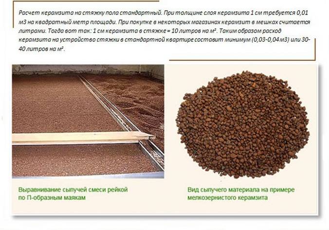 Стяжка под теплый пол: как использовать готовую сухую смесь knauf, чтобы залить бетонную стяжку под водяной пол или плитку, какова должна быть ее высота