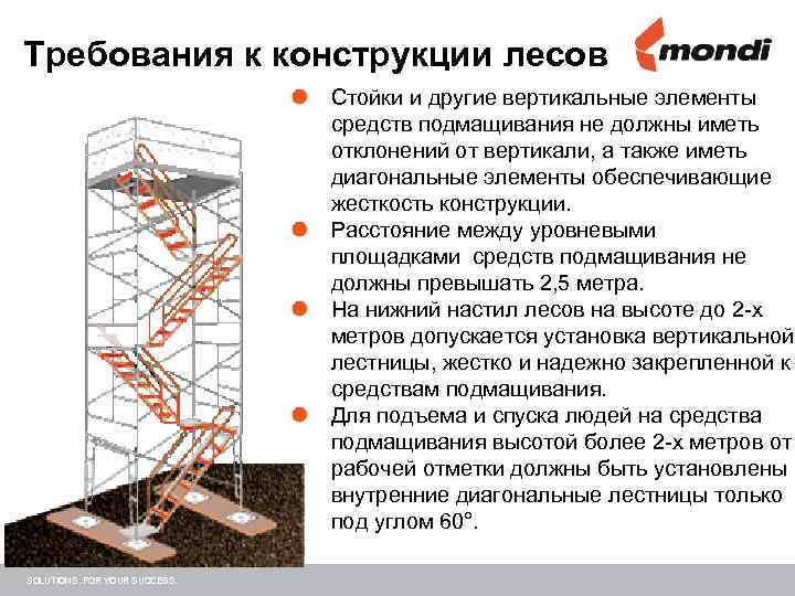 Ливневая канализация в многоэтажном доме: внутренняя и внешняя