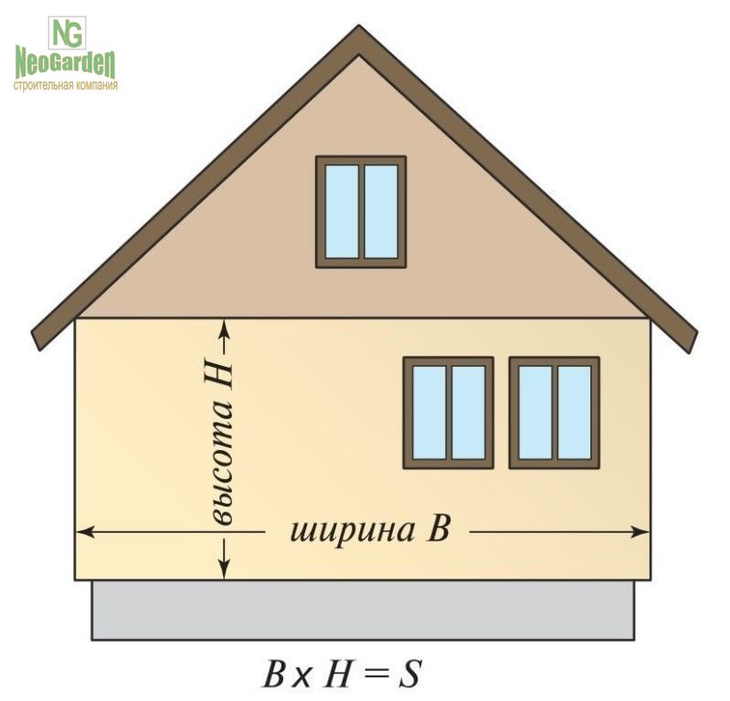Расчет сайдинга на дом – программа-калькулятор и пошаговый алгоритм