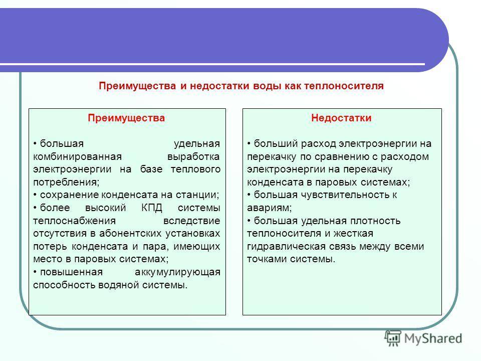 Виды систем отопления, классификация, плюсы, минусы