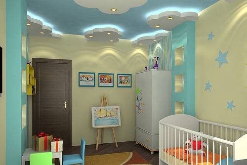 Потолок в детской комнате для девочки - из гипсокартона своими руками