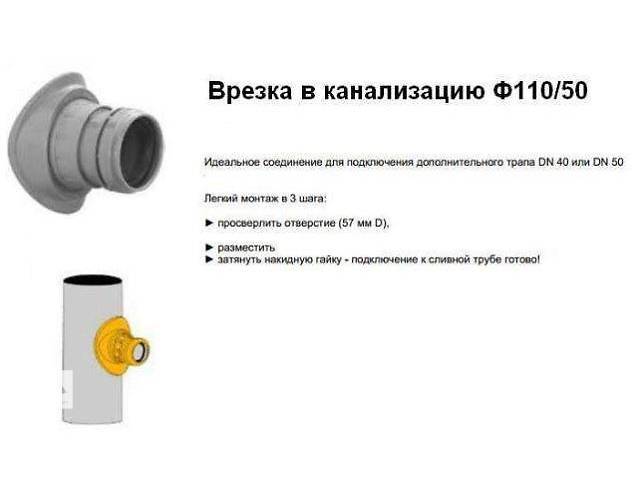 Как врезаться в пластиковую водопроводную трубу: способы и особенности врезки