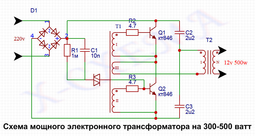 Доступ к информационному ресурсу ограничен на основании федерального закона «об информации, информационных технологиях и о защите информации»