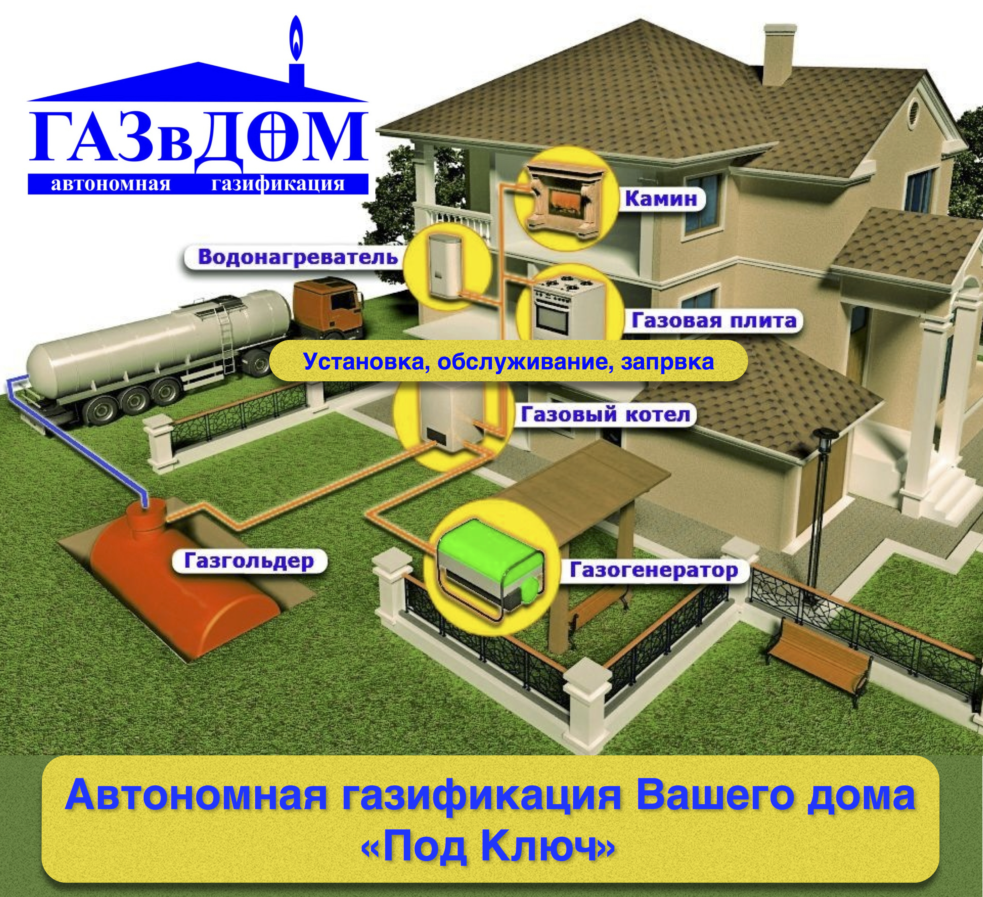 Газгольдер или электричество: что выгоднее и дороже в квартире или частном доме_ | iqelectro.ru