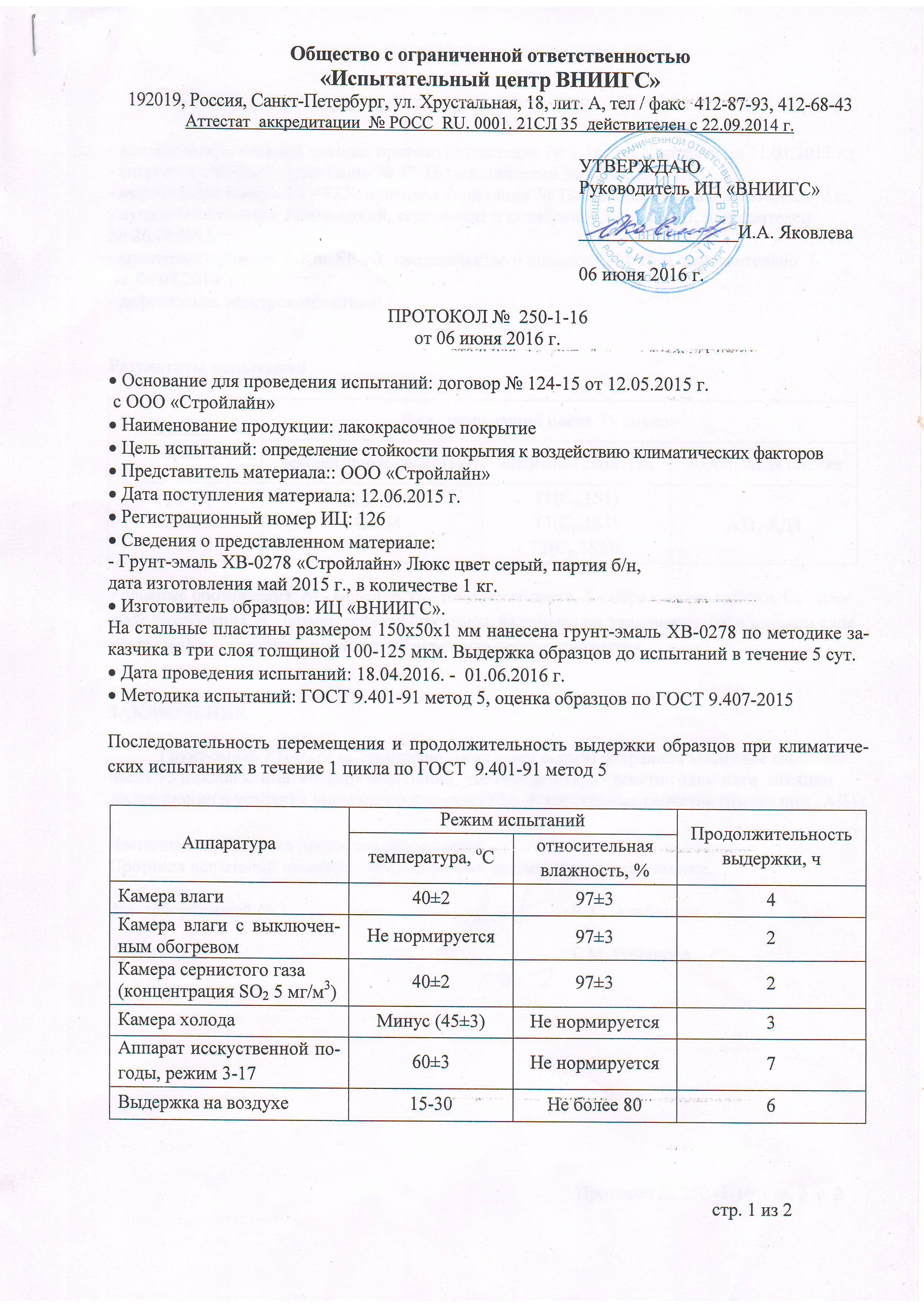 Протокол климатических испытаний образец