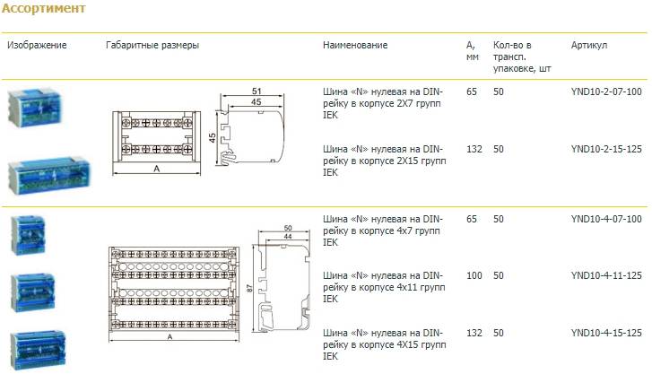 X 1 10 4 15. Кросс модуль 4х7 габариты. Кросс модуль IEK ШНК 4х7. Шины на din кросс-модуль (4х15 групп) 125а. Кросс шина нулевая чертеж.