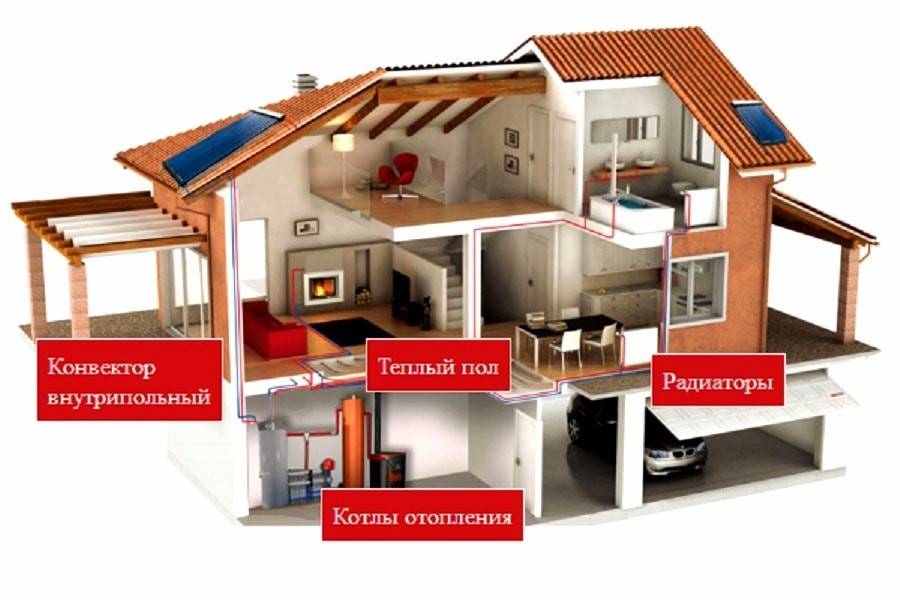 Автономное отопление в многоквартирном доме - проектирование и монтаж
