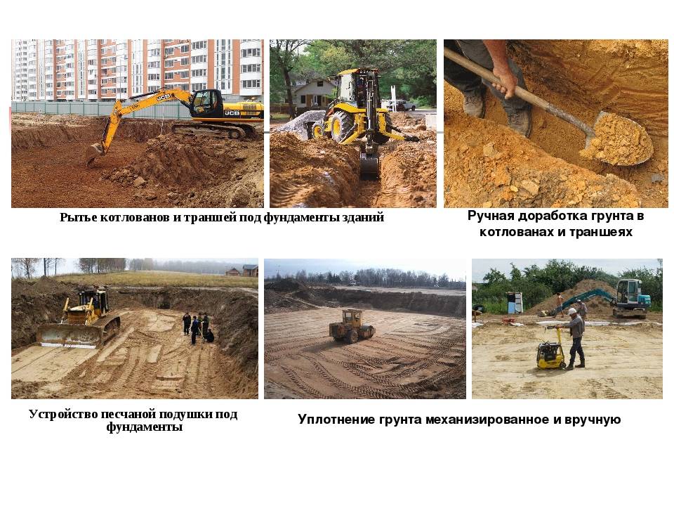 Обустройство котлована под фундамент
