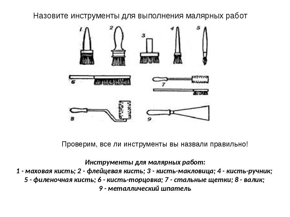 Какой кистью лучше красить трубы отопления. покраска труб в квартире самостоятельно — быстро и просто