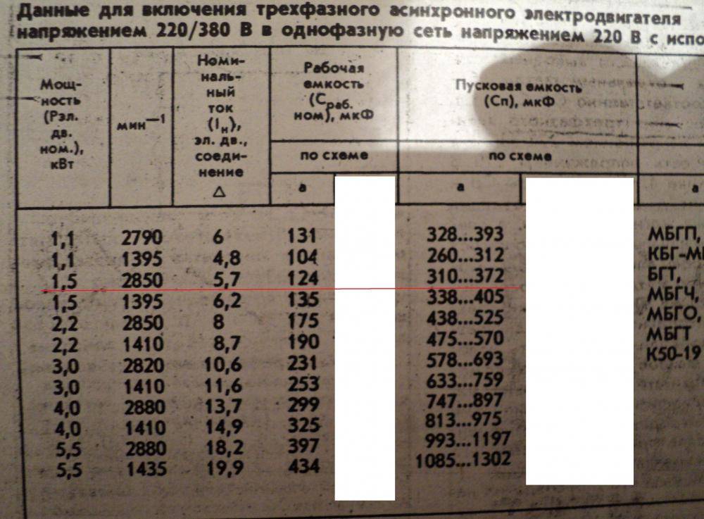 Расчет емкости конденсатора для трехфазного двигателя - онлайн калькулятор