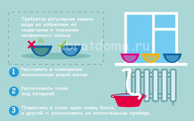 Как увлажнить воздух в комнате без увлажнителя зимой для ребенка, как увлажнить воздух в комнате, как увеличить влажность в комнате