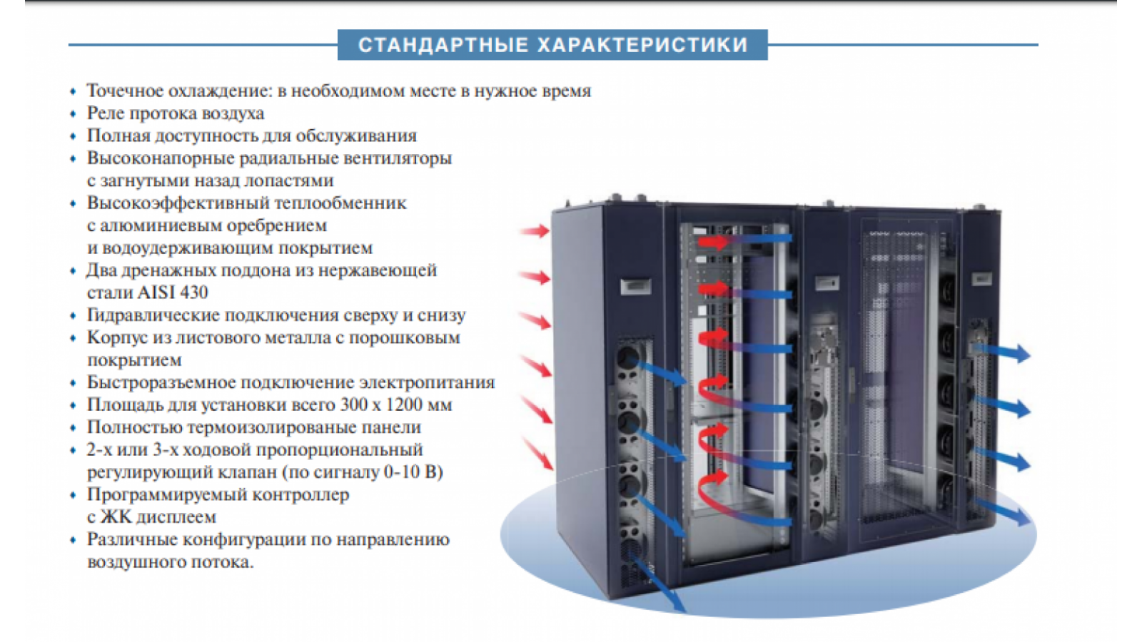 Прецизионная схема это