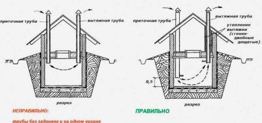 Клей для обоев: какой клейстер лучше для стыков бумажных и более тяжелых покрытий, возможность приготовления своими руками и варианты от производителей «quelyd» и «метилан»