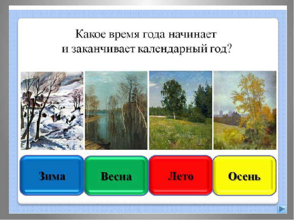 Какое время года лучше зима или лето? | в чем разница