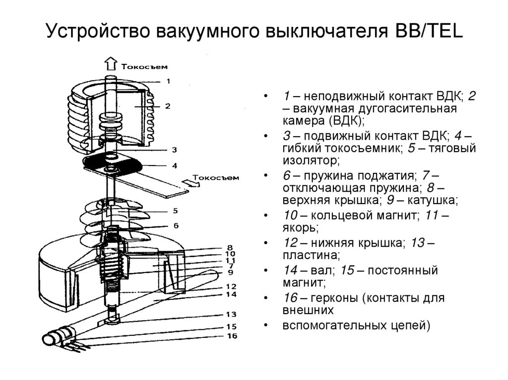 Особенности и принцип действия вакуумных выключателей