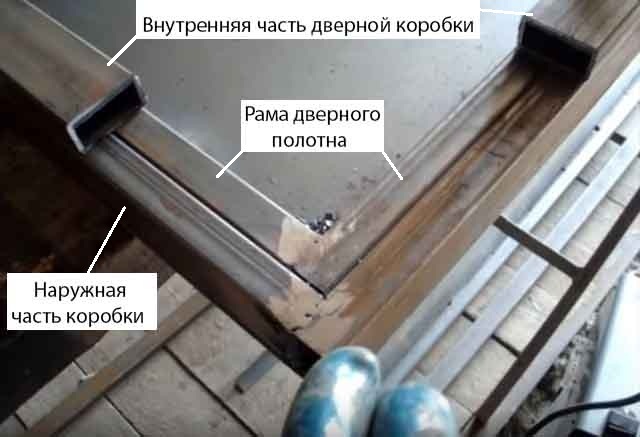 Металлические двери своими руками: инструкция по изготовлению