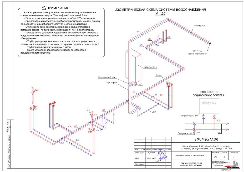 Чертеж водопровода. Схема трубопроводов водоснабжения аксонометрия. Аксонометрическая схема подключения полотенцесушителя. Схема прокладки трубопровода водоснабжения. Изометрическая схема системы отопления.