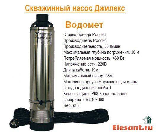 Рейтинг насосов для скважины 2022-2023 года: топ-15 лучших моделей и какую выбрать
