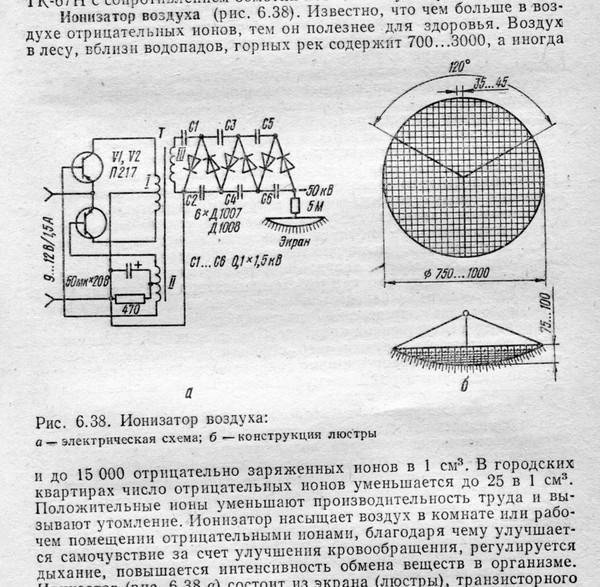 Ионизатор воздуха своими руками — руководство по сборке