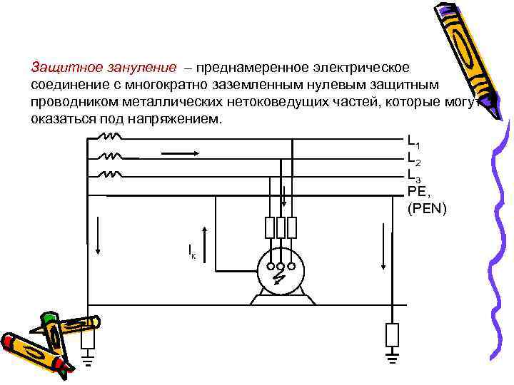 Отличия зануления от заземления