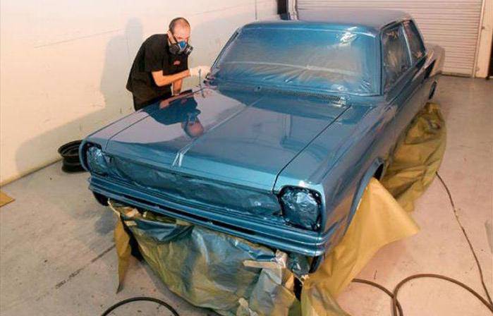 Что такое акриловые краски? состав, свойства, назначение